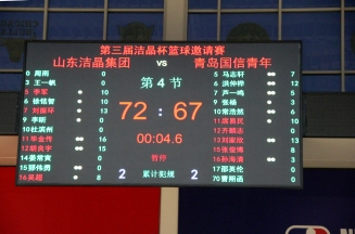 第三届“williamhill杯”篮球邀请赛圆满收官